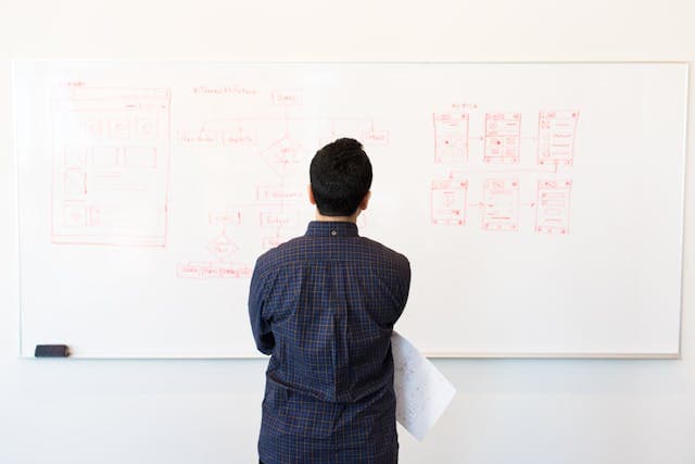 How to Plan Your First Business Website on a Budget